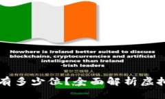 虚拟币钱包地址有多少位？全面解析虚拟币钱包