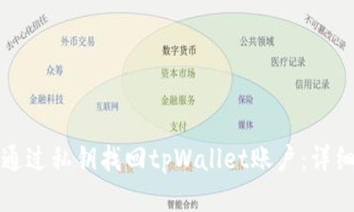 如何通过私钥找回tpWallet账户：详细指南