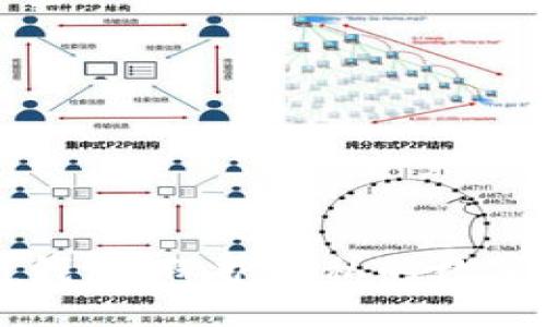 不记名区块链钱包：保护隐私的数字资产管理工具