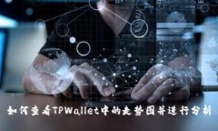 如何查看TPWallet中的走势图并进行分析