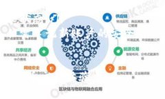 如何找回丢失的tpWallet账号：全面指南tpWallet, 账