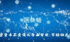 2023年加密货币买卖情况全