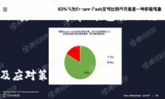 这里是一篇关于“tpWallet买了不让卖”的文章草稿